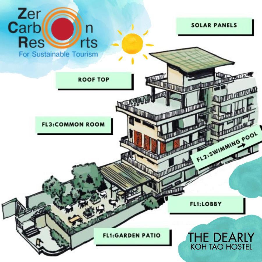 The Dearly Koh Tao Hostel-Padi 5 Star Dive Resort エクステリア 写真